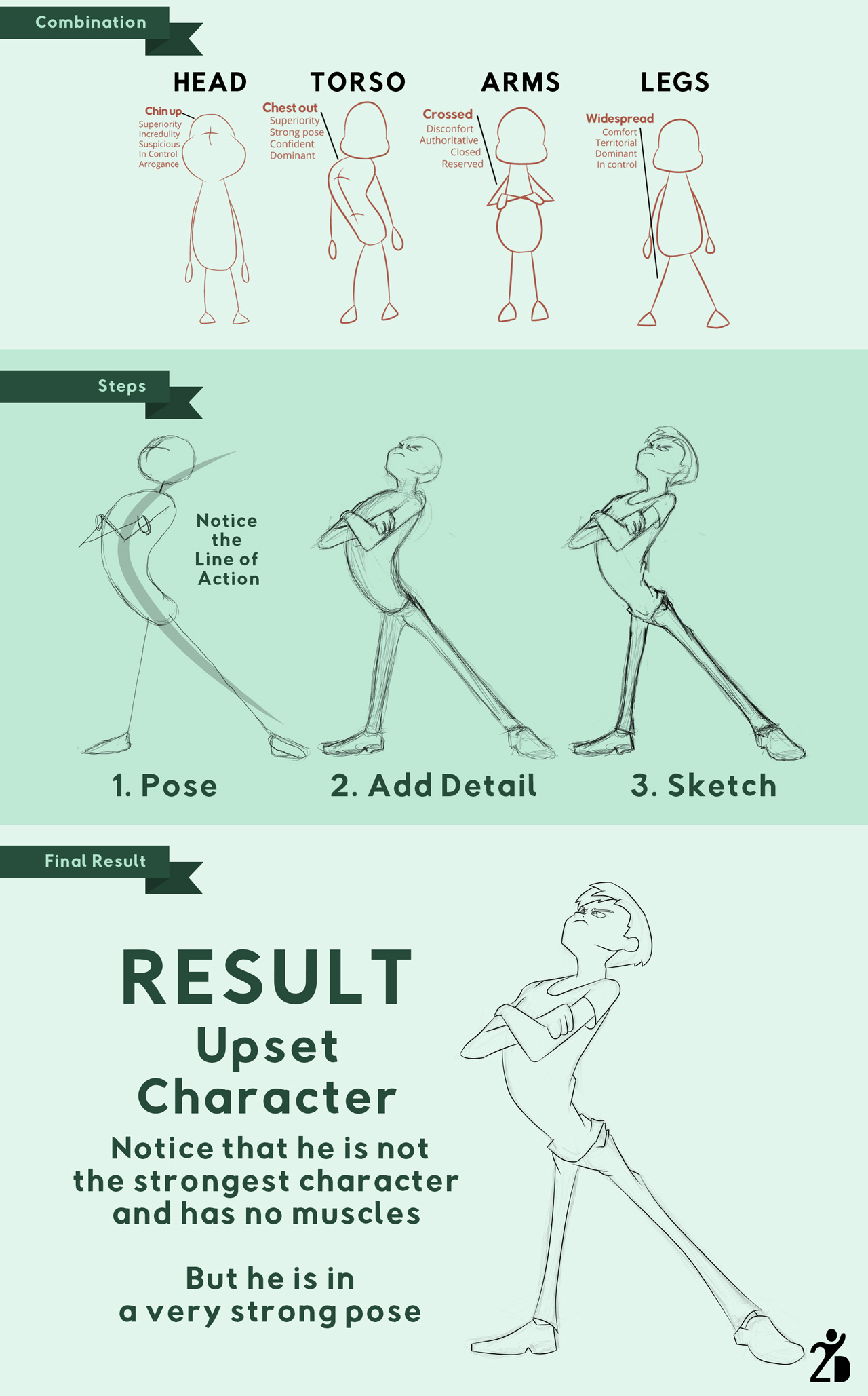 2DAnimation101: Pose Your Character Easily With This Guide